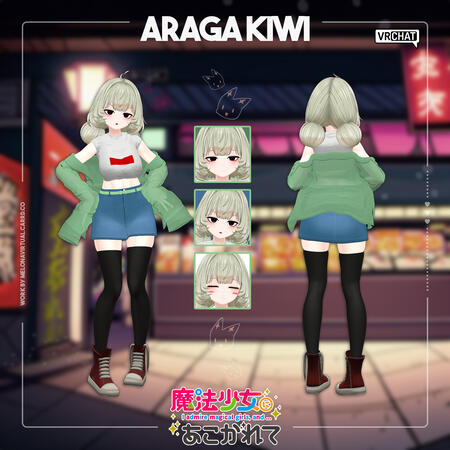 Araga Kiwi Melona Virtual